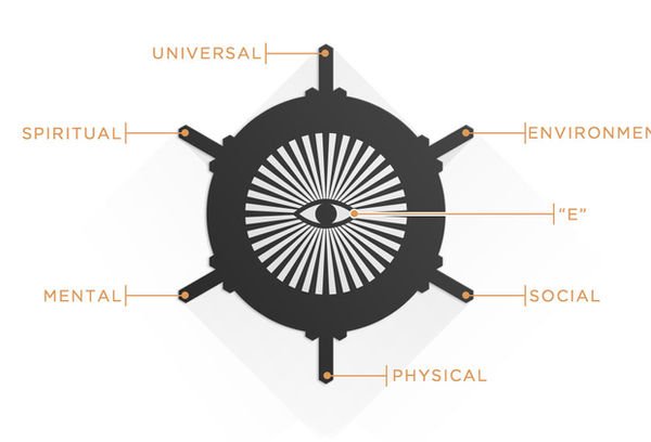 Illuminati Architecture